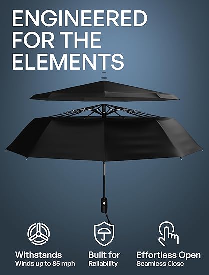 Automatic Windproof Umbrella