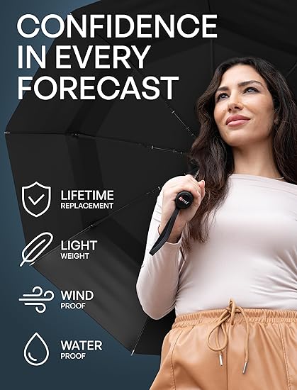 Automatic Windproof Umbrella