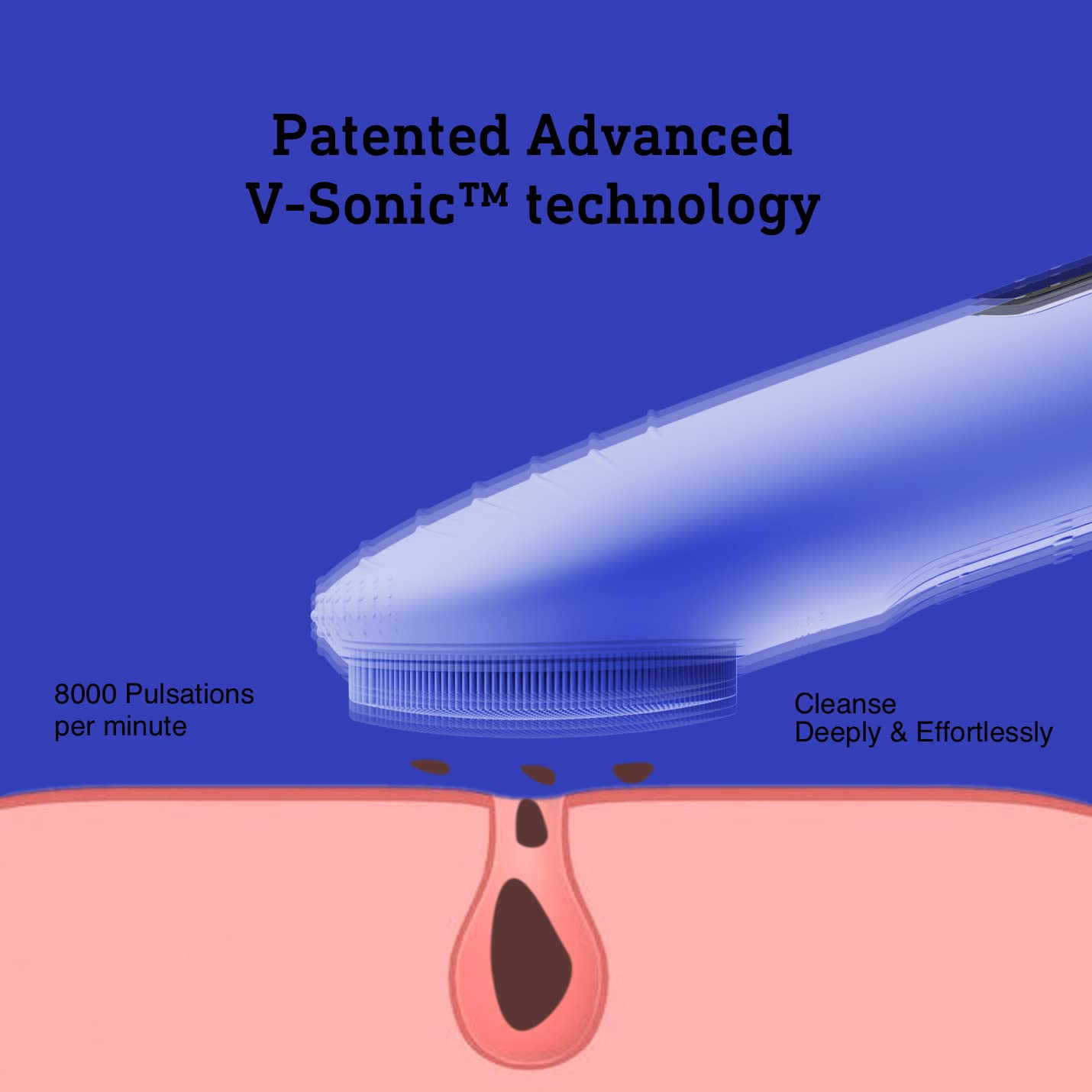 Facial Cleansing Brush